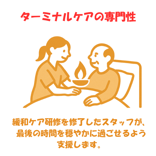 サービスの強み