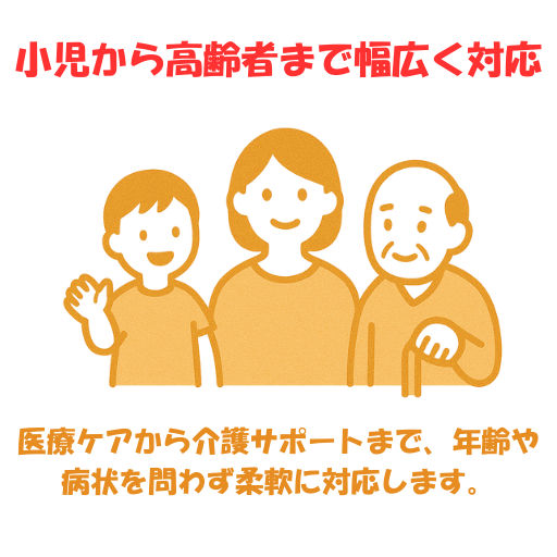 サービスの強み