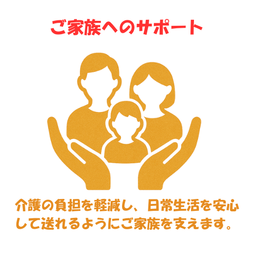 サービスの強み