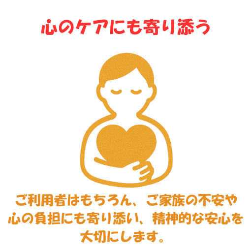 サービスの強み