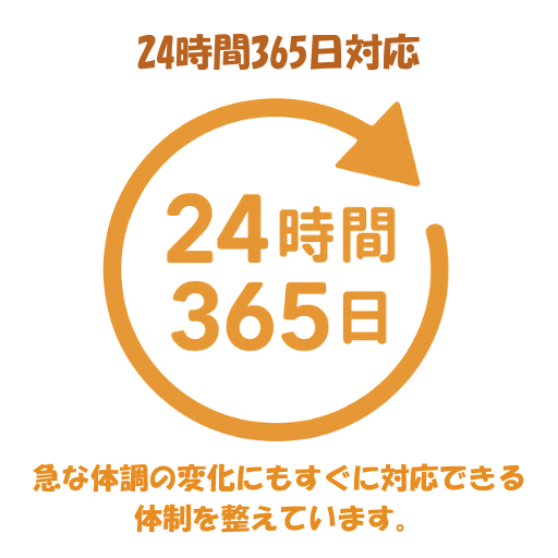 サービスの強み