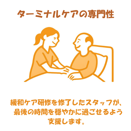 サービスの強み