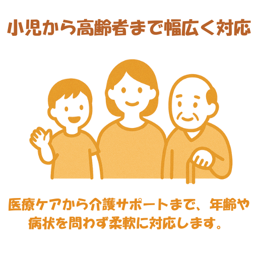 サービスの強み