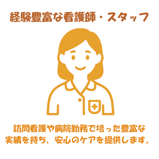 サービスの強み