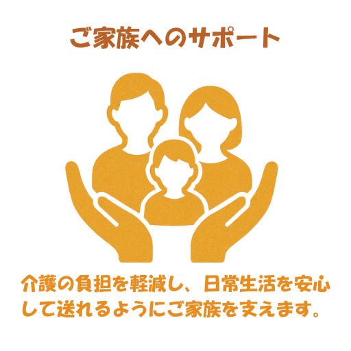 サービスの強み