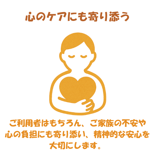 サービスの強み