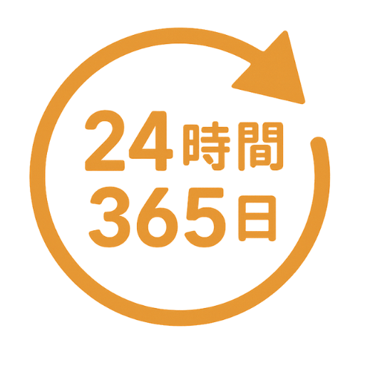 サービスの強み