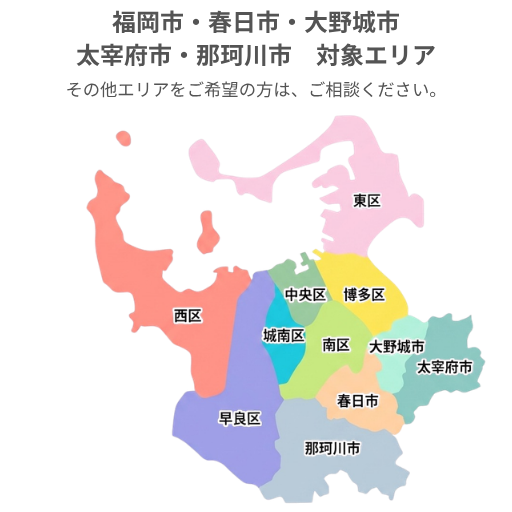対象エリア